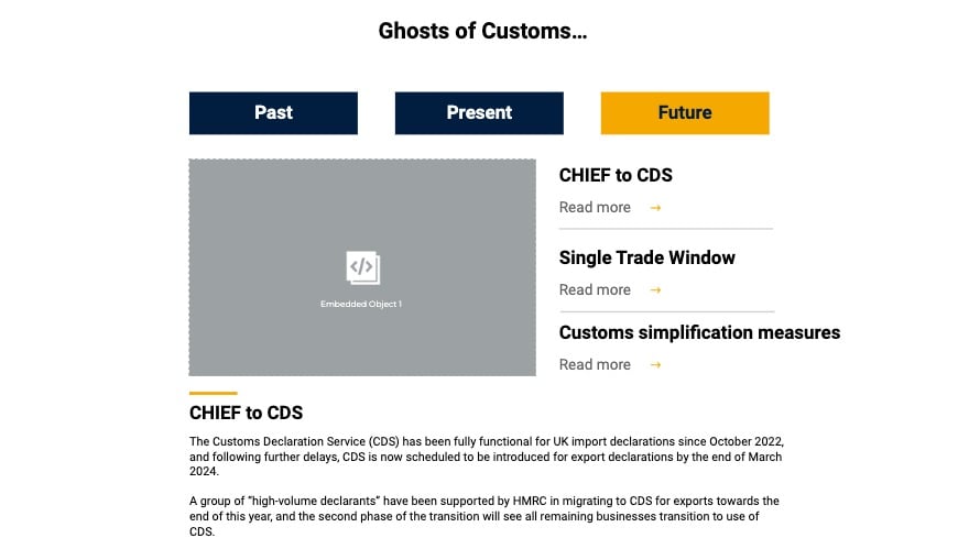 Crowe Customs Ghost of Customs Past, Present and Future