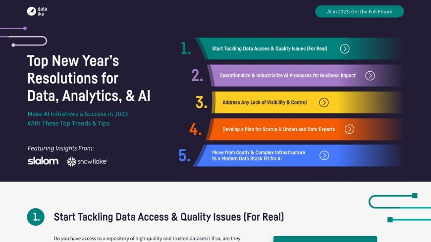 AI in 2023: Tips & Trends