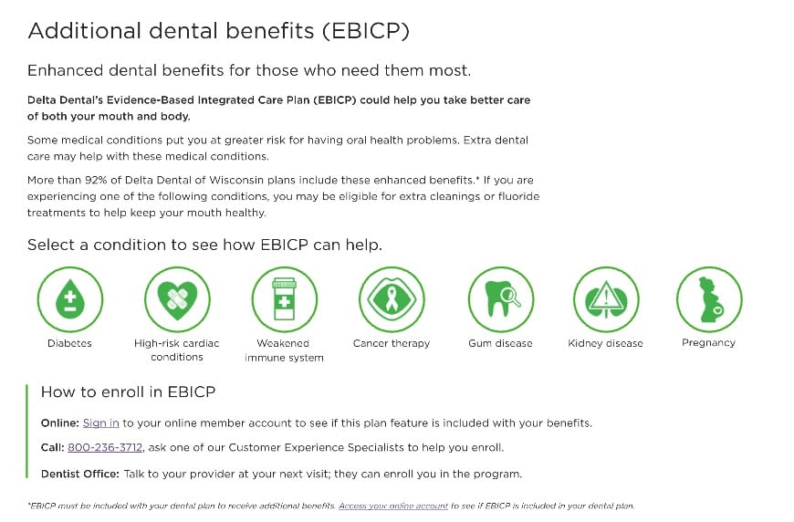EBICP