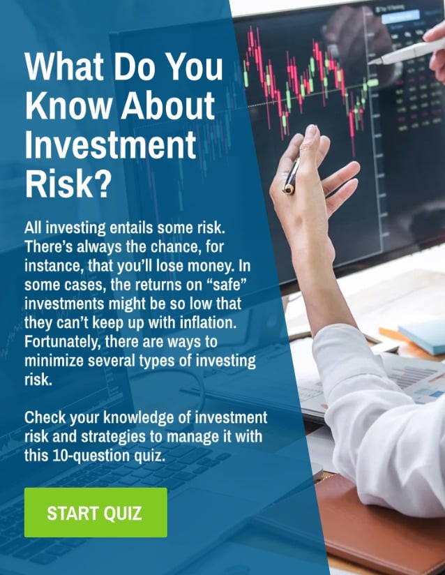 Kiplinger | Fidelity | Risk Tolerance Quiz