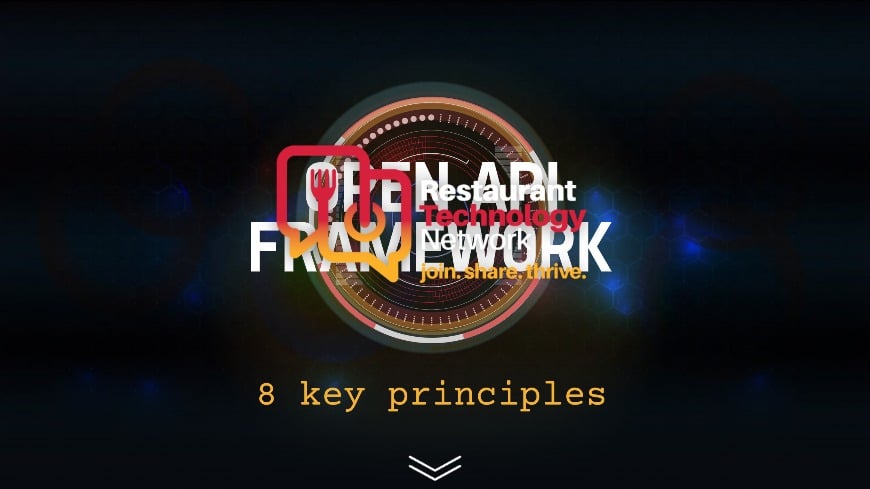 Open API Framework infographic