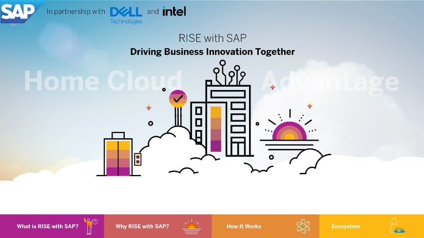 SAP_RISE_Jan2022