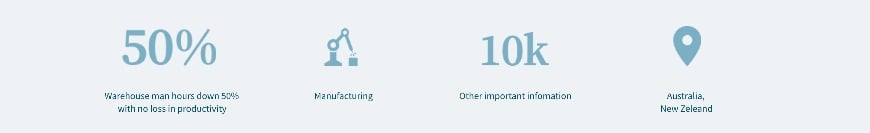 test-example-banner