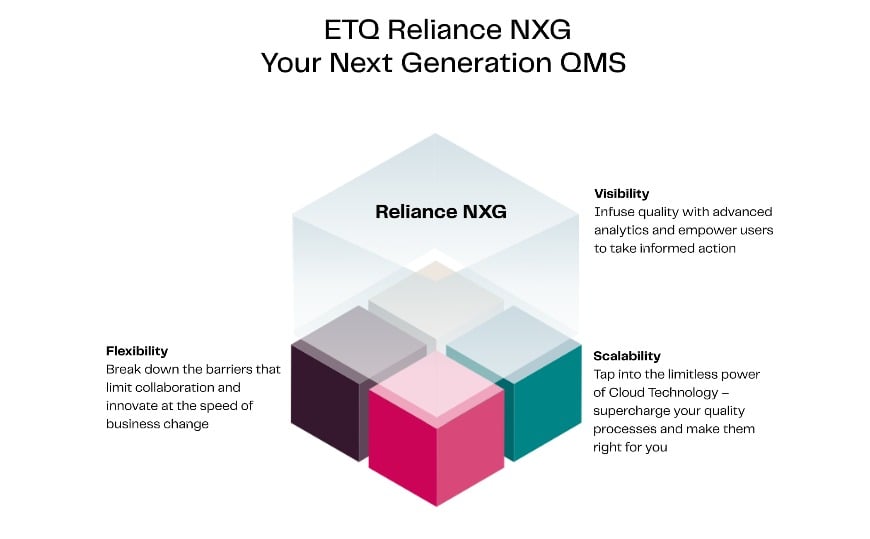 Reliance_NXG Web Rev