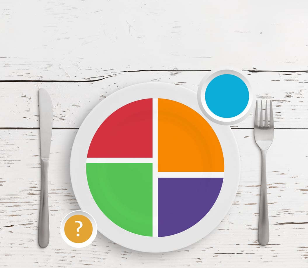 A Detailed Guide To Using Myplate Plus Food Lists And A 7 Day Meal Plan Everyday Health