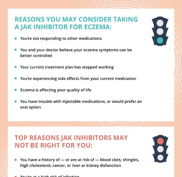 Reasons you may consider taking a JAK inhibitor for eczema