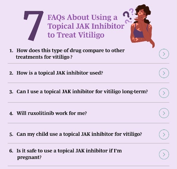 Janus kinase inhibitor visual data 7
