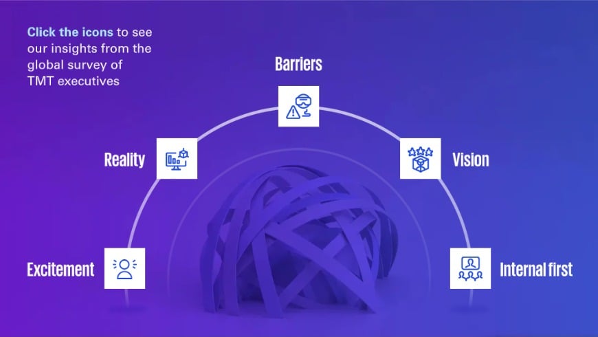 KPMG - TMT Metaverse Survey v1.0