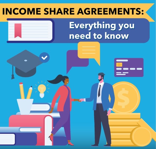 Income Share Agreement Student By Yelofunding