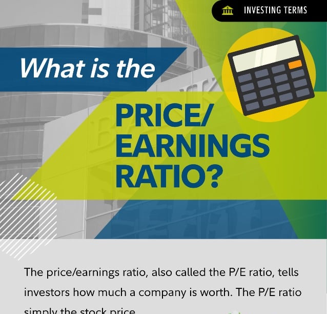 What is the price/earnings ratio?