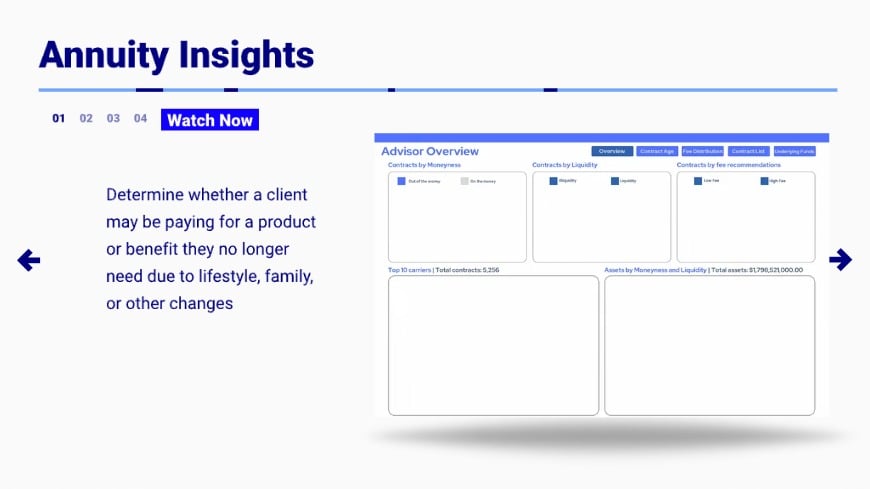 Annuity Insight Module