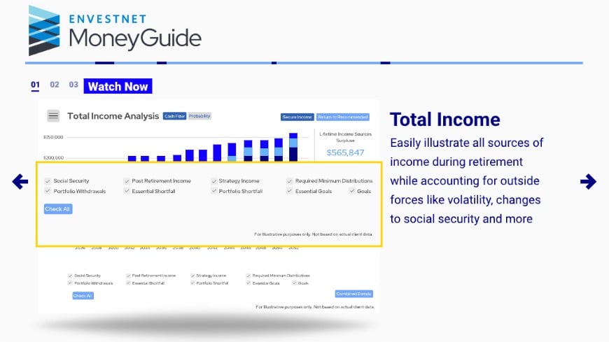 MoneyGuide Module