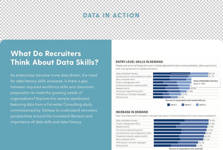 03 Data In Action-Data Literacy