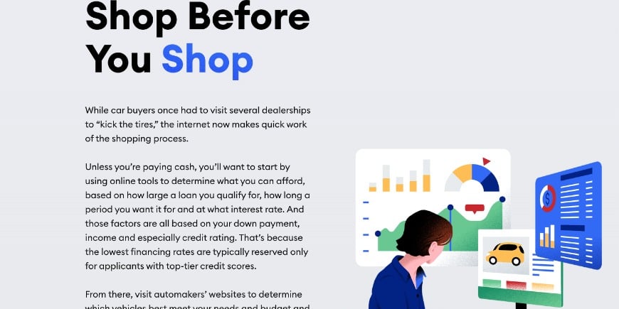 Capital One Auto_Body_Desktop