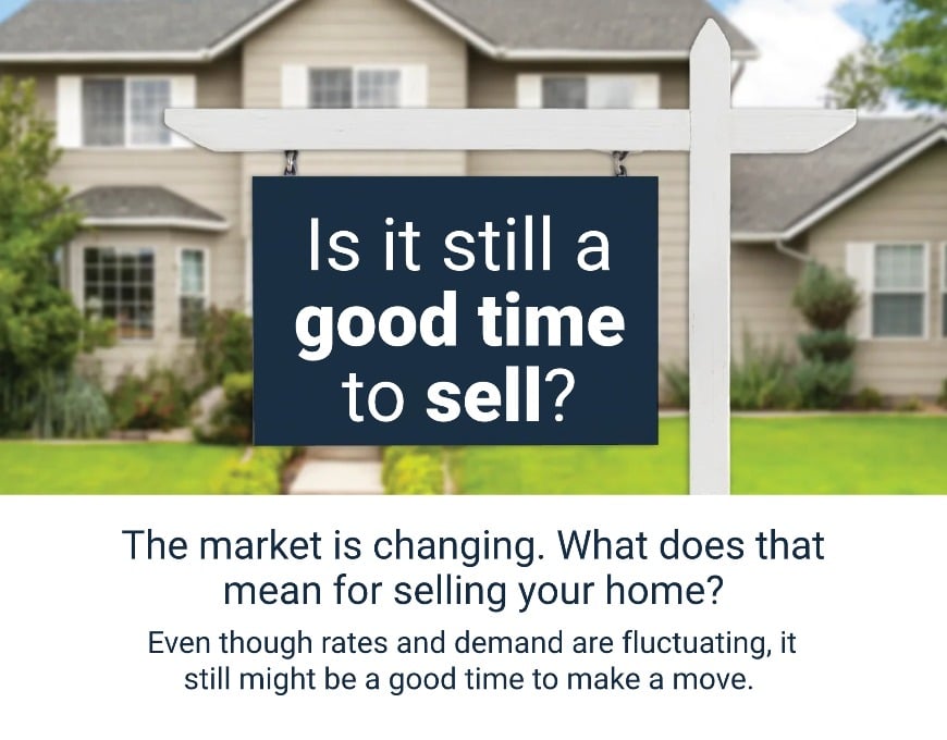 External Project When is the best time to sell? 2022