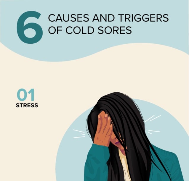 6 Causes and Triggers of Cold Soresv1bw