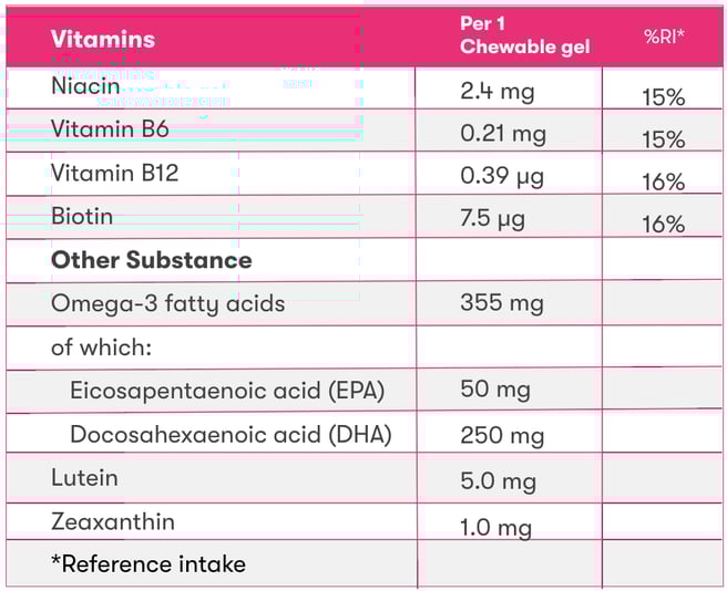 Herbalife Gels - MindVita Kids Moonbeam Lemonberry 30 chewable gels Herbalife Gels - MindVita Kids Moonbeam Lemonberry 30 chewable gels