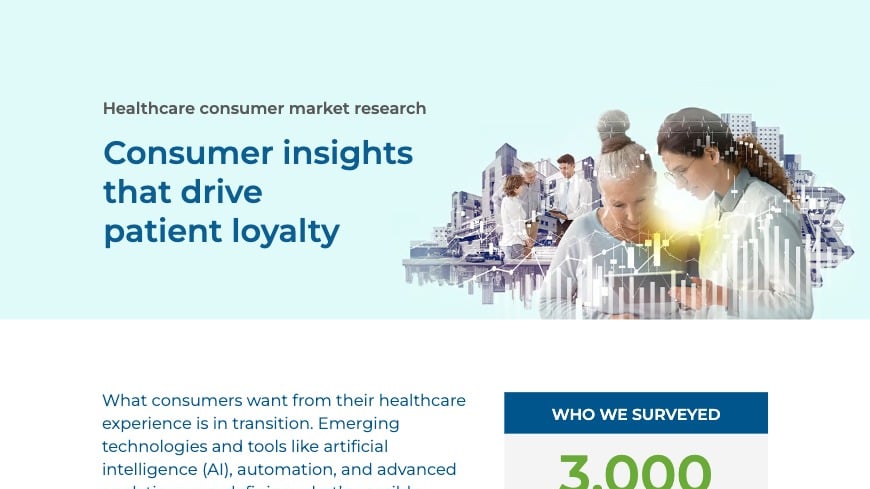 24-HC-5929 Healthcare Consumer Research Patient experience, healthcare ...