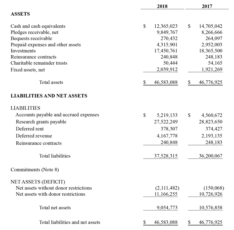 King Corn Video Worksheet Answers - THEBYUMOVIEREVIEW