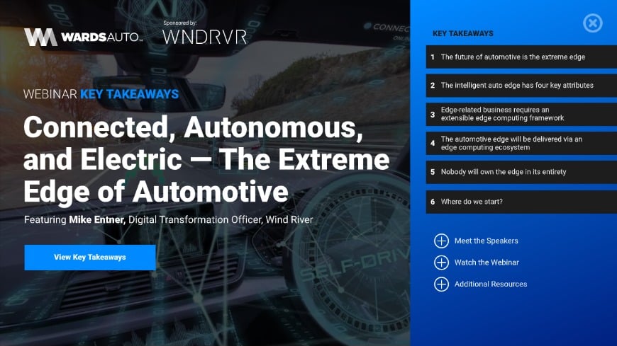 Connected, Autonomous, and Electric — The Extreme Edge of Automotive