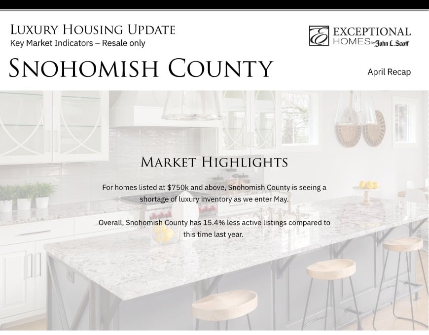 Luxury Housing Update Snohomish County