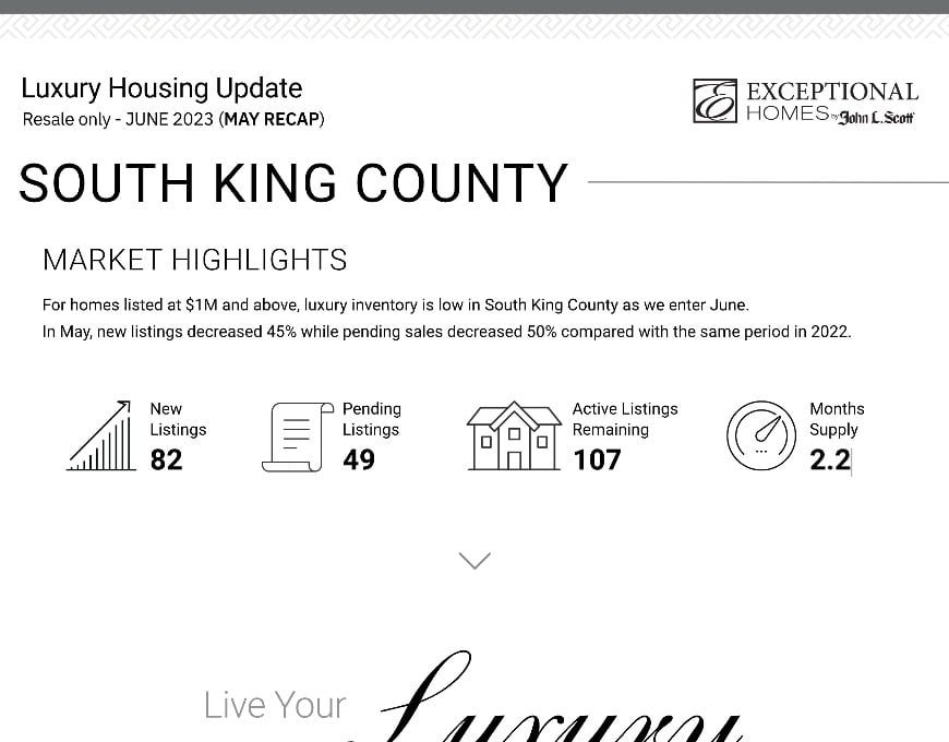Luxury Housing Update South King County 2022