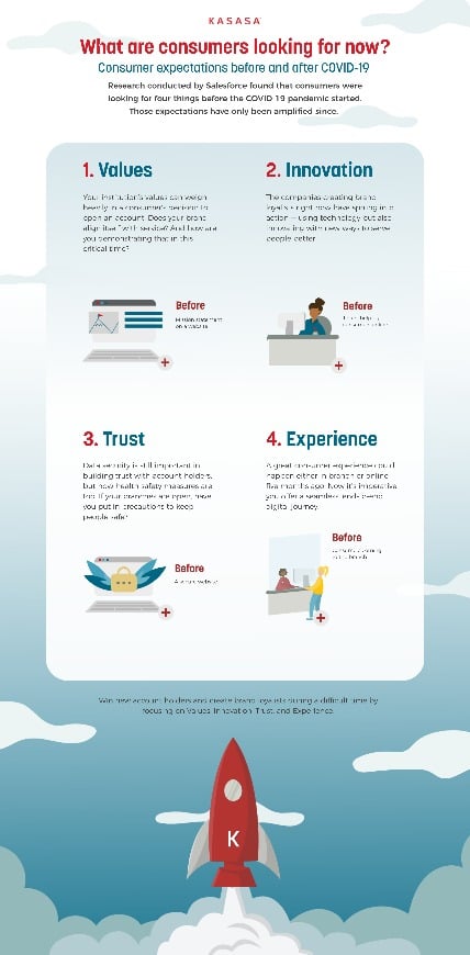 MC- 6163 Infographic for 