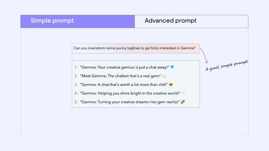 Text prompt example