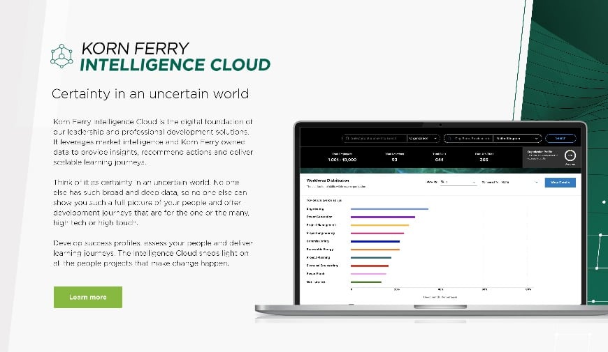 Intelligence Cloud - Leadership and Professional Development