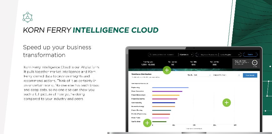 Intelligence Cloud - Landing page