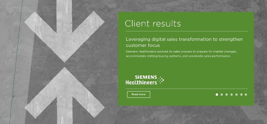 Korn-Ferry-Sales-Results