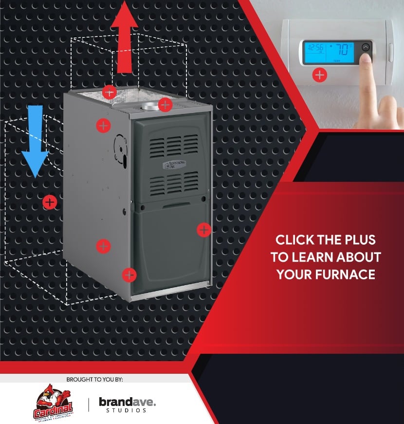 202210Update Cardinal Heating and Cooling