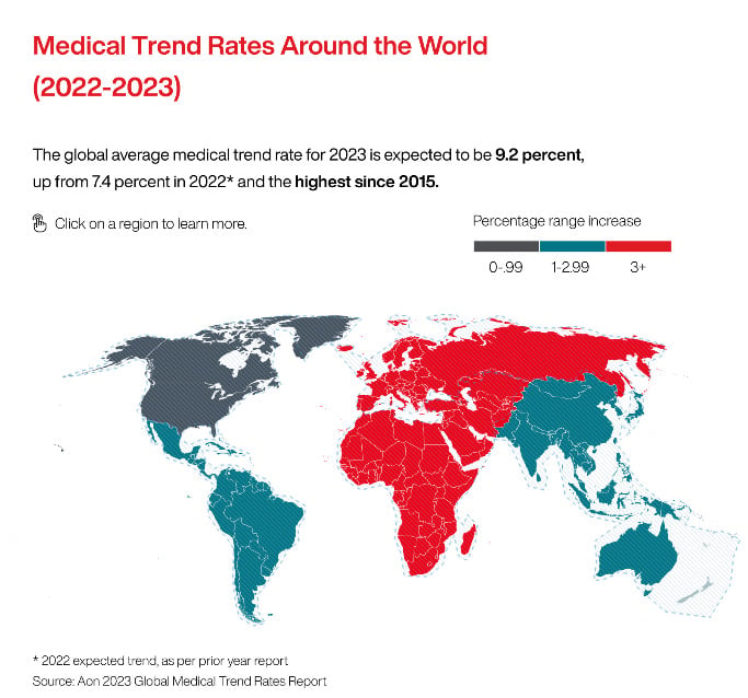 Aon TOB: Global Medical Rates Trends Report