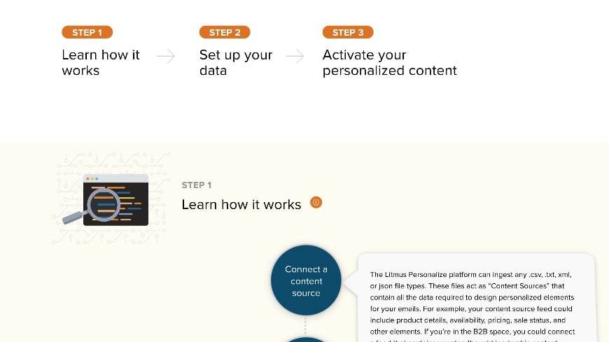 Litmus Pesonalize Data Flow Copy