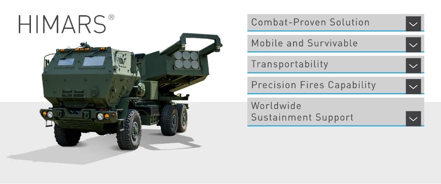 HIMARS Interactive