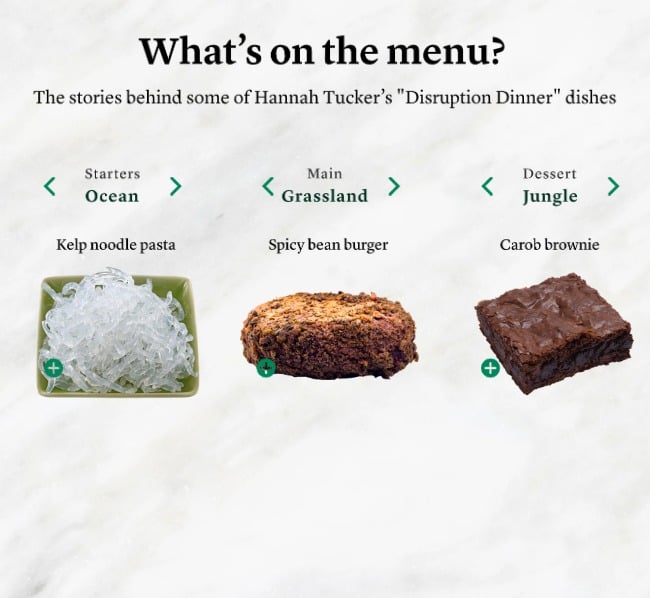 Disruption dinner menu 2023