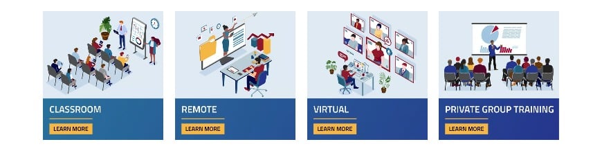 Modality Cards Training Modes, Training Modality, Types of Training ...