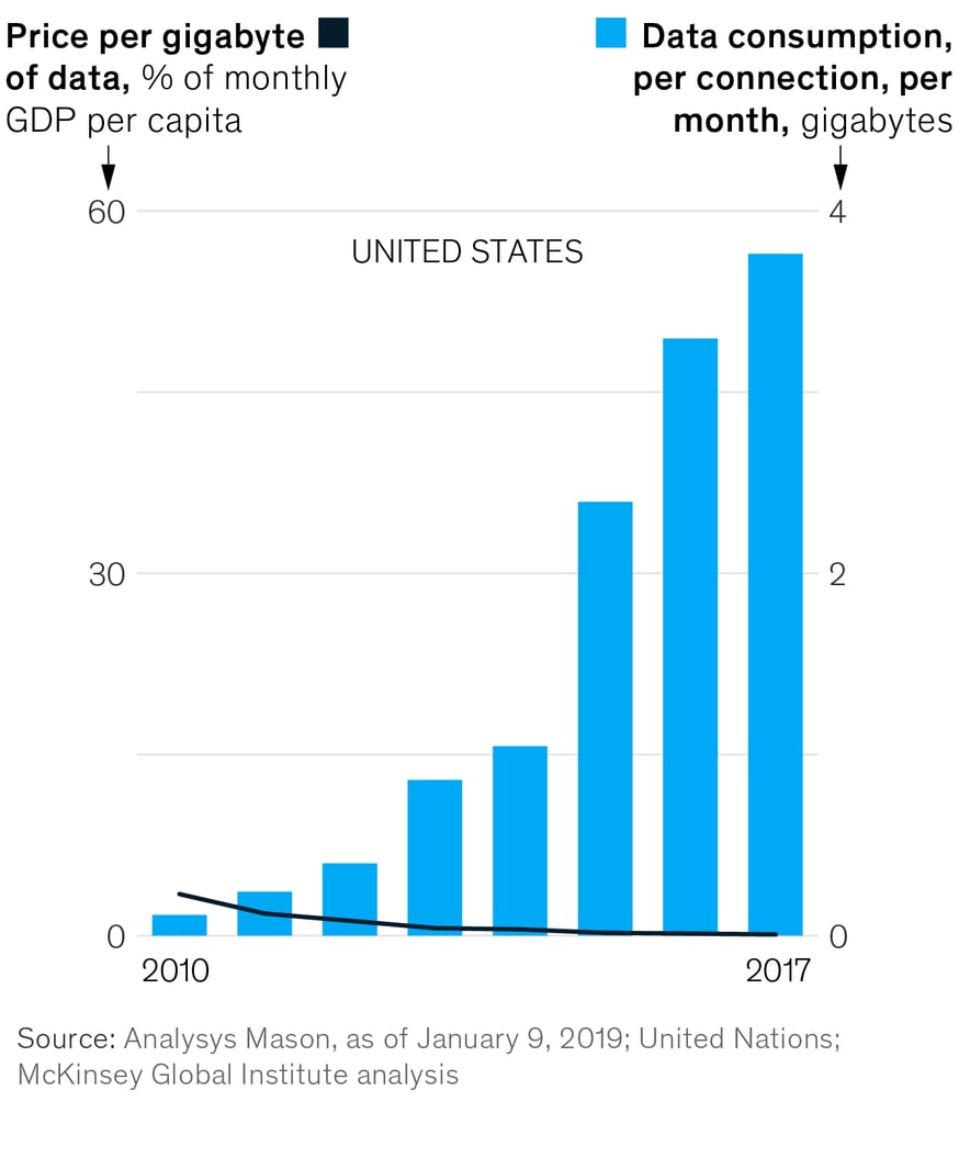 International Existing Building Code Commentary Pdf - - blogger.com international building code 2015 pdf download