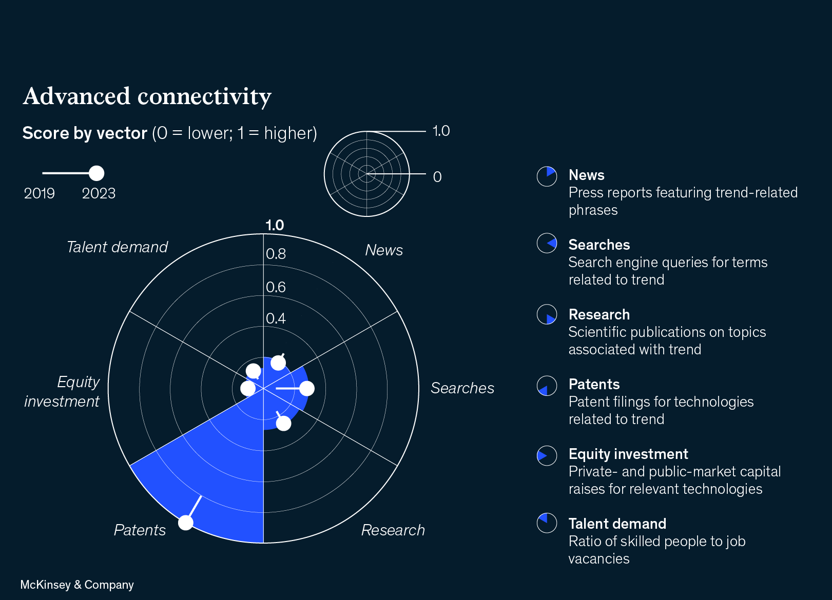 ビジネス・経済 Perspective on McKinsey by Marvin Bower 41RXchSzlBL._UF350,350_QL50_.jpg