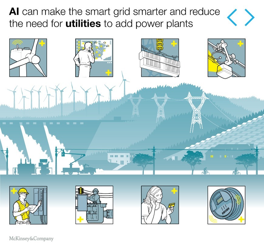 Artificial Intelligence V1 Online