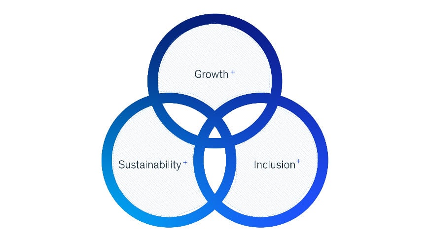 sig circle graphic