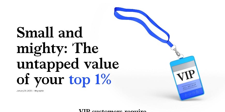 VIP Loyalty — Desktop