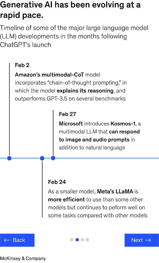 Gen AI Timeline Interactive — Mobile