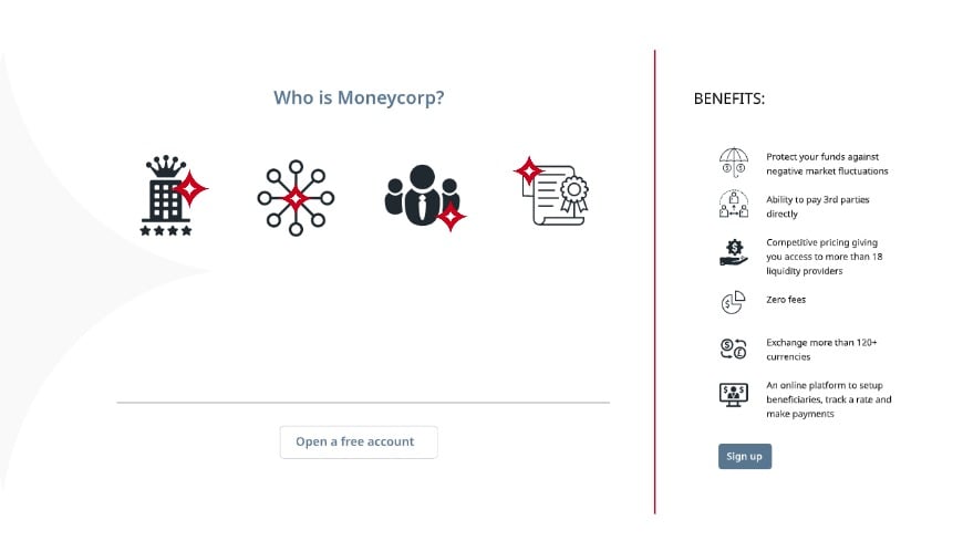 Who is Moneycorp?