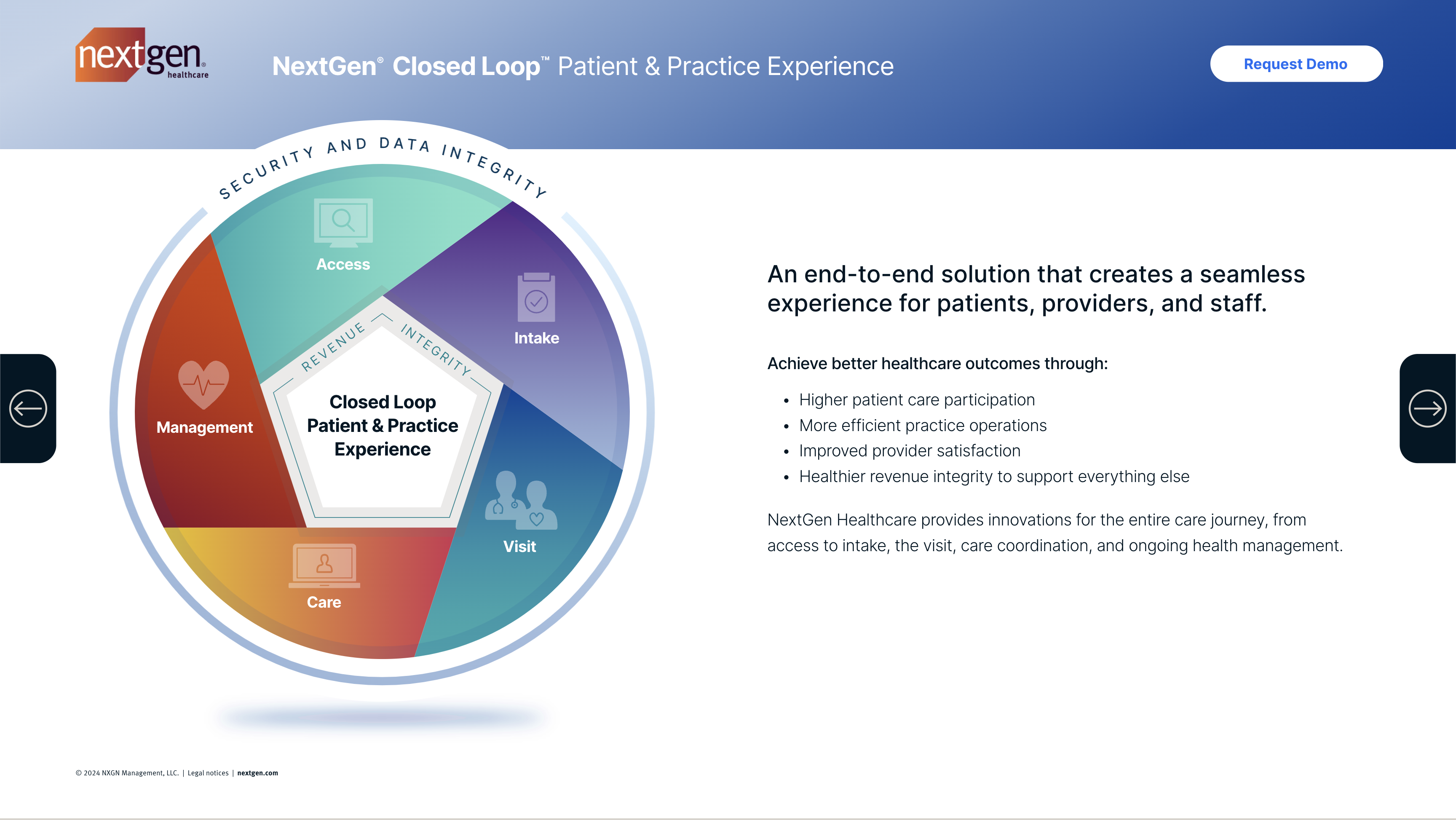 NextGen® Closed Loop™ Patient & Provider Experience NextGen® Closed ...