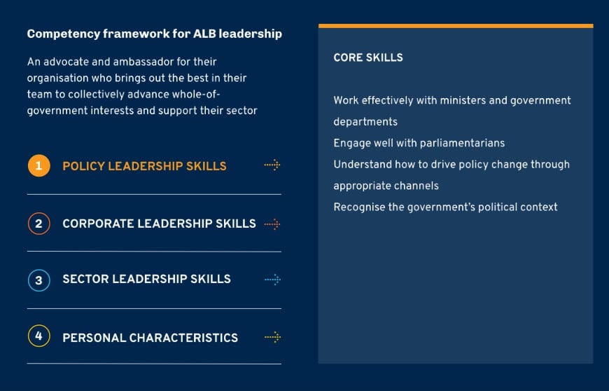 Thought Leadership - image 2