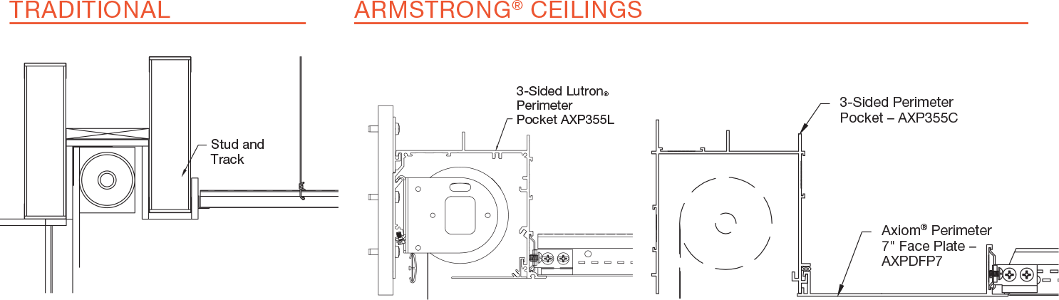 Armstrong Ceiling Solutions