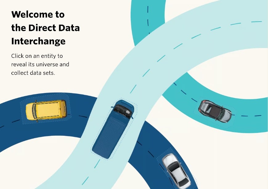 Direct Data Highway