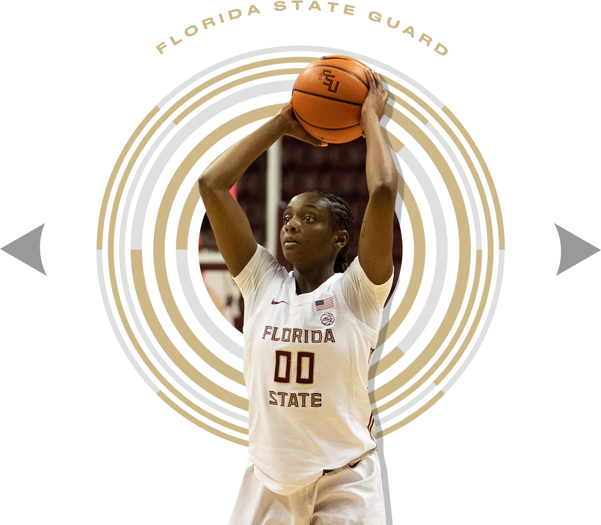 The Next Greatest Generation FanSided Next Greatest Generation Women 