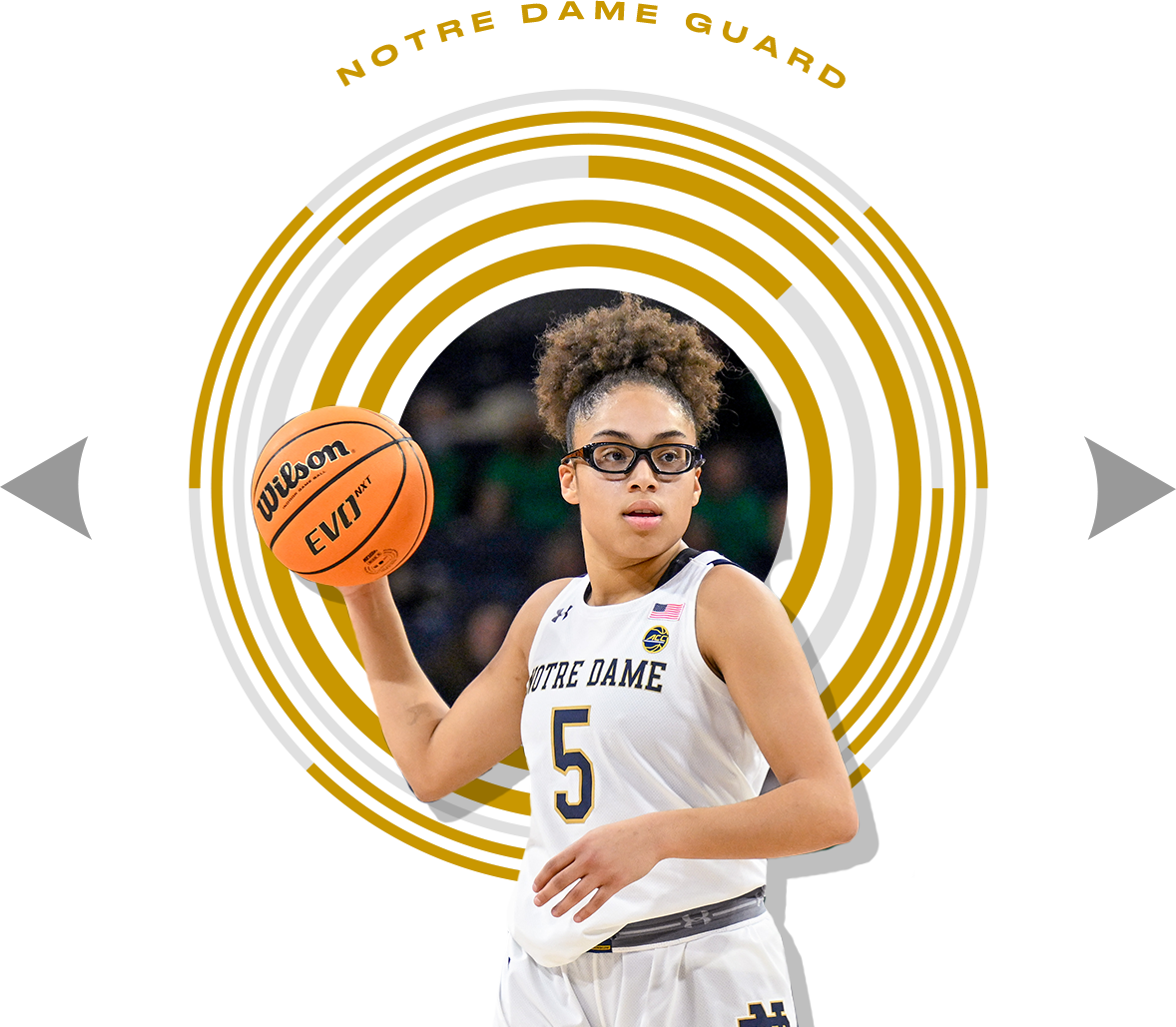 The Next Greatest Generation FanSided Next Greatest Generation Women 